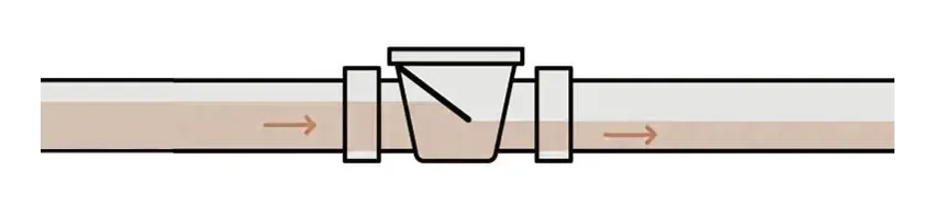 Clapet Anti Retour Ferme